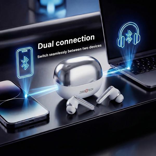 سماعه ايربود زيروتك مزودة بعزل للصوت و مزودة ب 4 مايك ZPCE-B01i-G