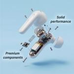 سماعه ايربود زيروتك مزودة بعزل للصوت و مزودة ب 4 مايك ZPCE-B01i-G