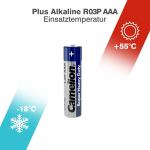 بطارية 1.5كاميليون  فولت