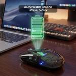 ماوس زيروتك RGB  شفاف وايرلس-بلوتوث-اسود (ZPCM-WLC)