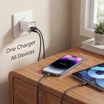 Dual mode 20W Fast Charger ZPCCH-2018